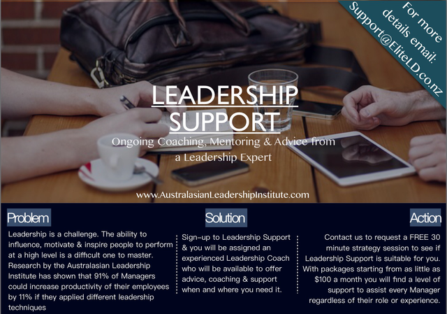 Leadership Support for Managers New Zealand 